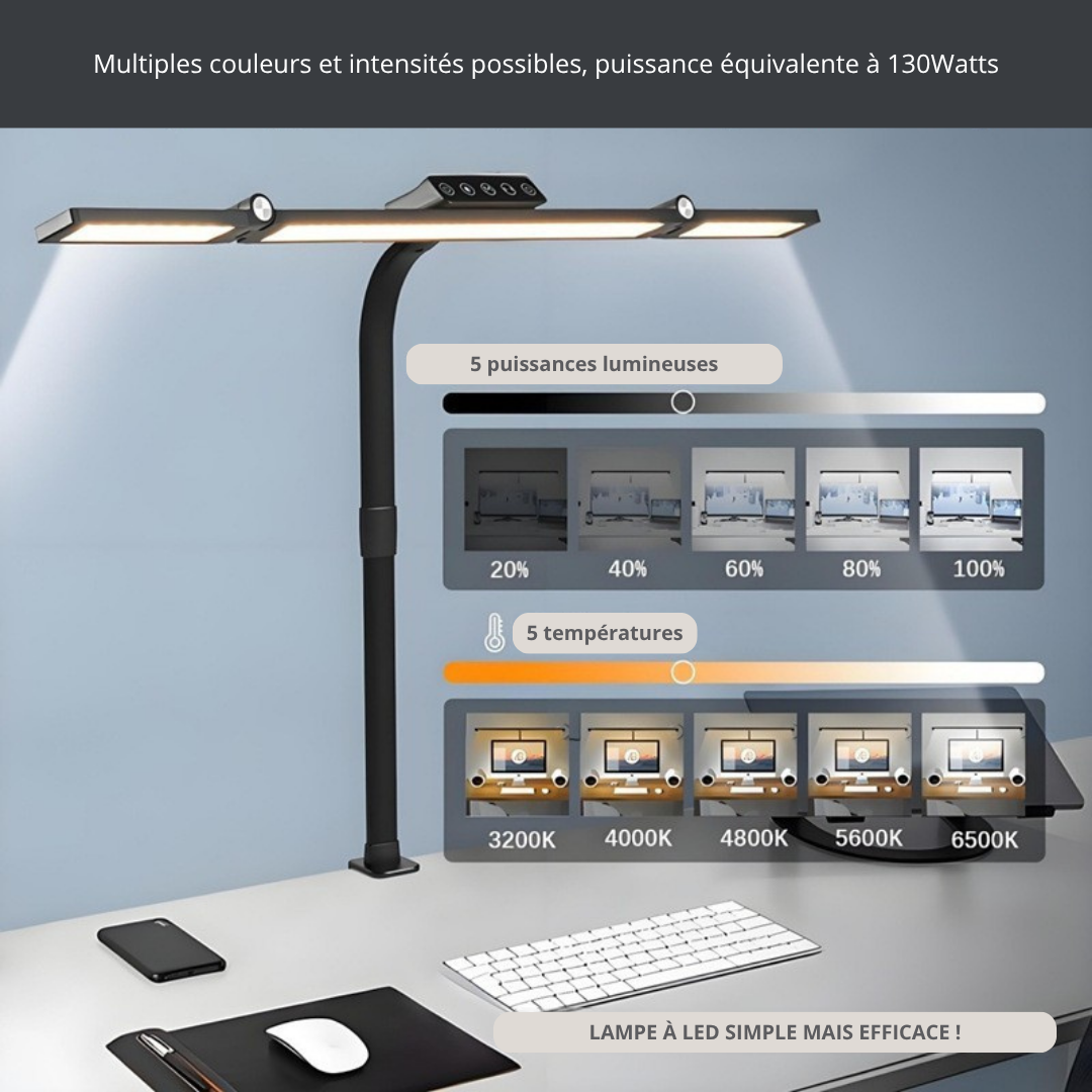 lampe 3 bandes led multiples intensités