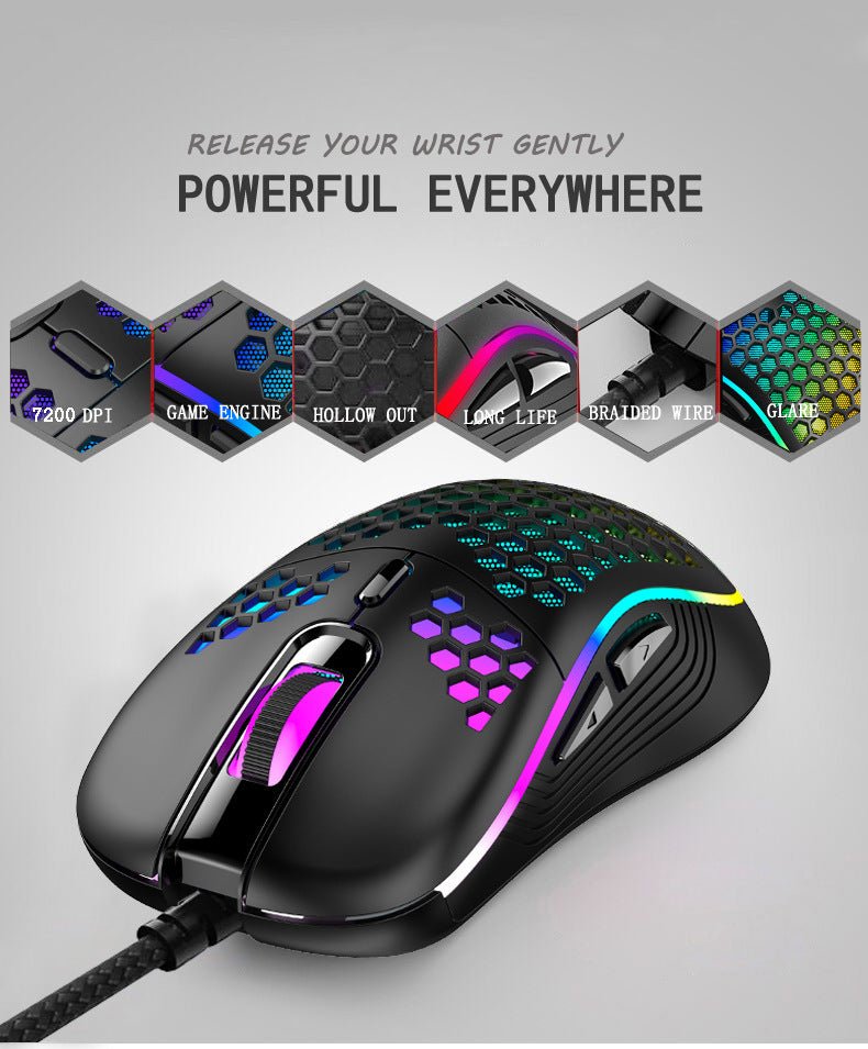 Souris Filaire RGB nid d'abeilles détails
